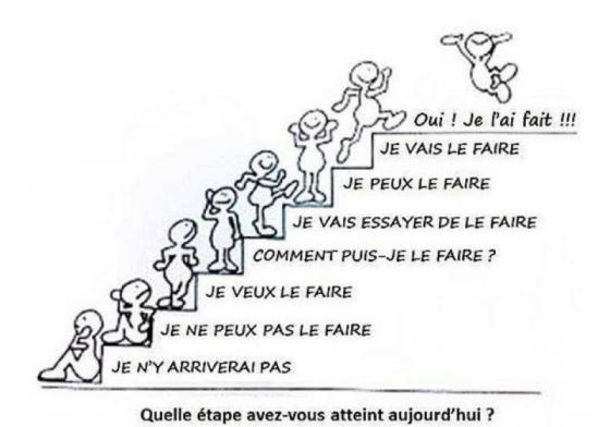 Faut il toujours être organisé ? - Un pas après l'autre